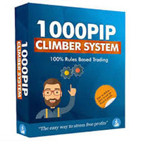 1000 Pip Climber System promotion codes