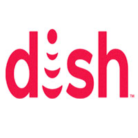 All American Dish US promotional codes