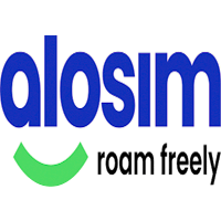 AloSIM coupons