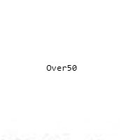 Over50