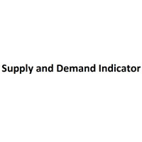 Supply and Demand Indicator