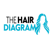 The Hair Diagram US discount codes